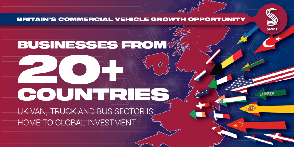 businesses from 20+ countries 