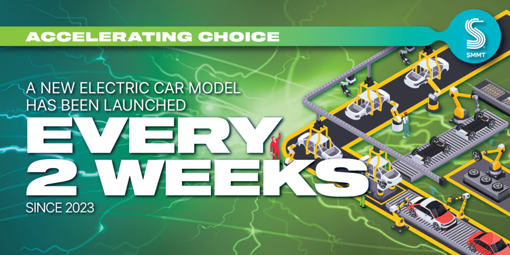 a new electric model has been launched every two weeks